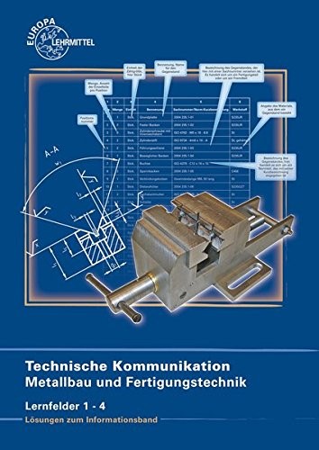 Technische kommunikation - technische,